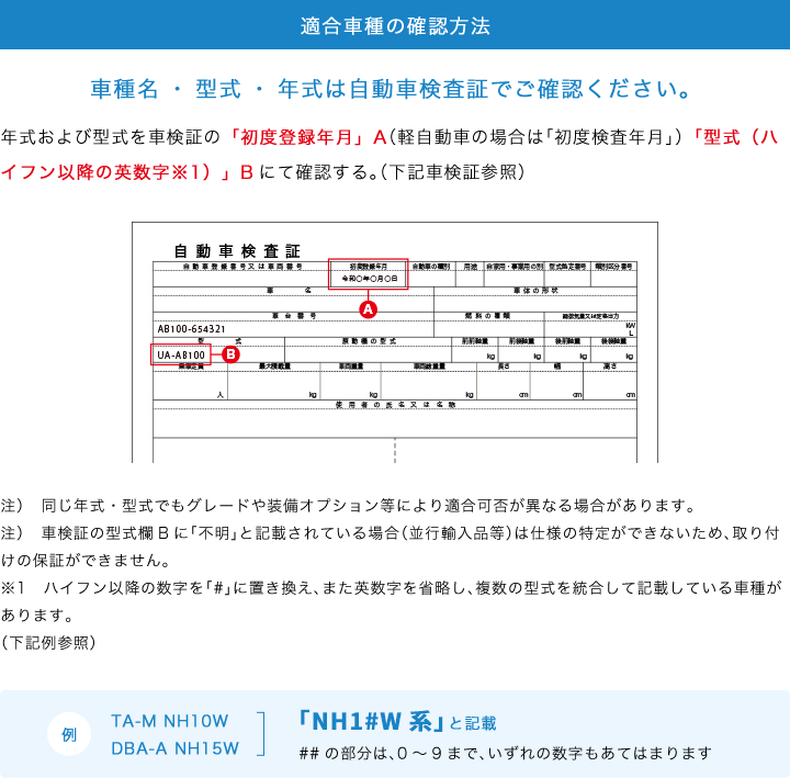 車検証の見方